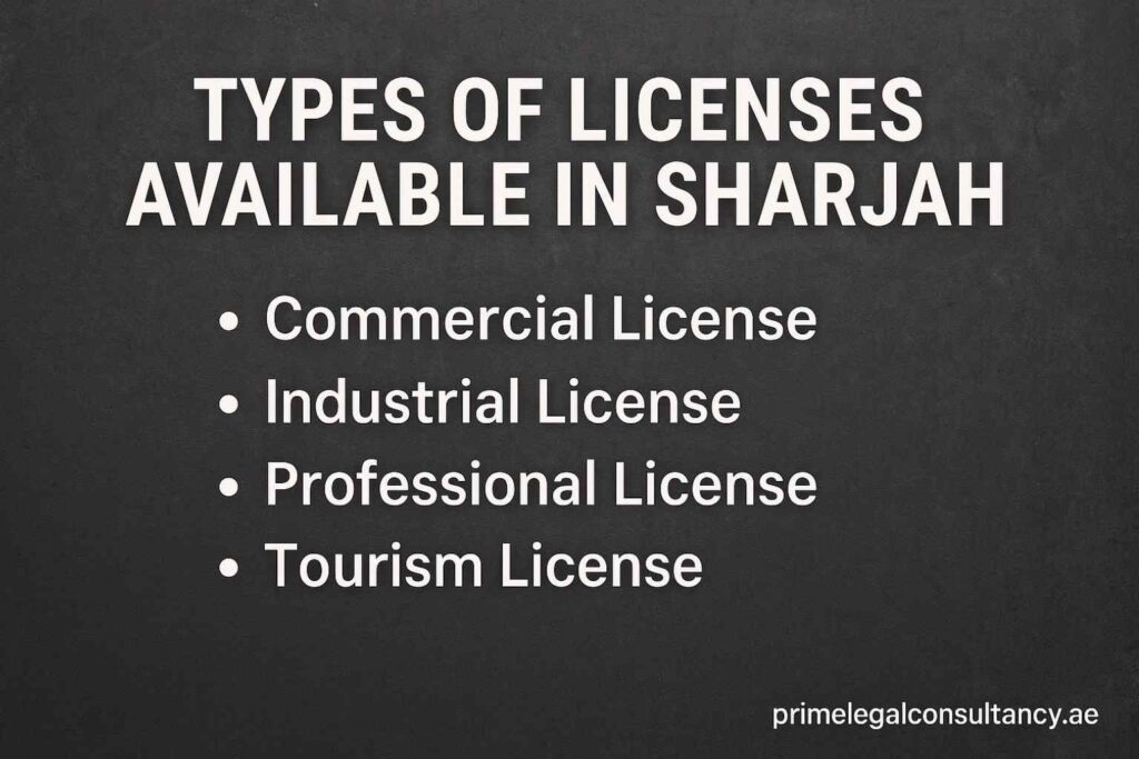 Types of Licenses Available in Sharjah 