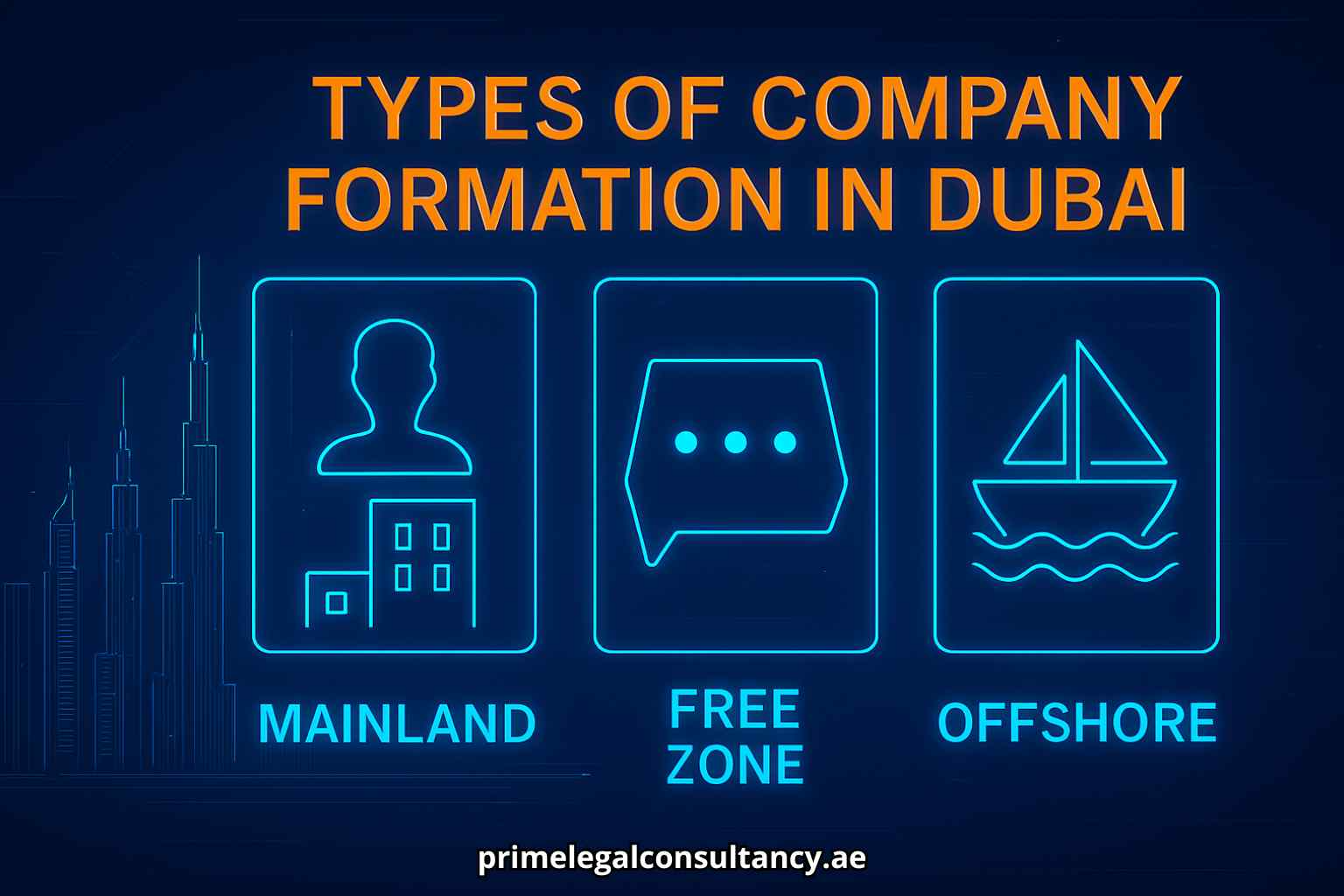 Types of Company Formation in Dubai